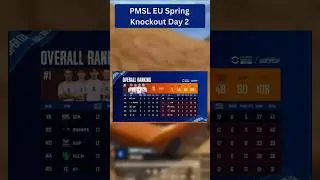 PMSL EU Knockout Stage Day W Points Table 📊 | Spring 2025 Update #shorts