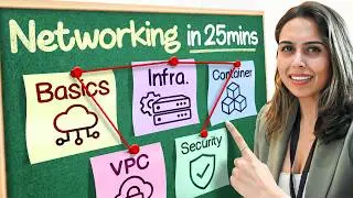 Learn Networking In 25 MINUTES [Crash Course] | Networking Fundamentals + Cloud Networking Concepts