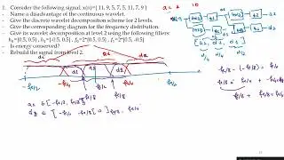Exercices - Ondelettes discrètes (Partie 3)