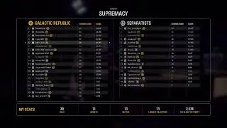 Star Wars Battlefront 2|Capital Supremacy | January 24th