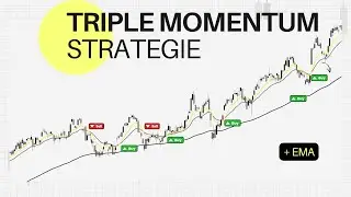 BasicClass | Triple Momentum Strategie | Update GPB/NZD