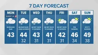 Morning wet snow possible this week | KING 5 Weather