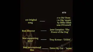 Crack IIFT GK 10 days 10 topics Day 7 - Film Awards 2022 | Patrick Dsouza