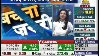Alert strategy for weak shares : Ipca Labs