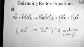 Copy of Balancing Redox with Oxidation Numbers