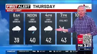 Thursday morning weather forecast (12/4)