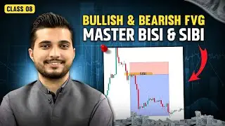 The Secret to Trading with BISI, SIBI & Fair Value Gaps Revealed