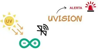 SFT2025-UVISION-CAJAMARCA