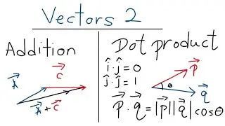 Vectors 2 - Addition, scalar multiplication, dot product