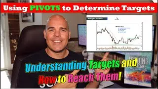 Best Trading Lecture on Determining Targets by Using Pivots