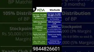 Keva vs Winfinith | Karnataka 9844826601 || Best MLM Company In India ||