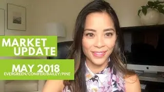 May 2018 Real Estate Market Update | Conifer Bailey Pine Evergreen Colorado