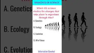 SSC and Competitive Exam | Science | #shortsfeed #generalknowledge #shortsgk #ssc #shorts #gk