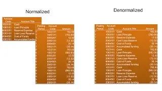 Metric Engine and Normalization