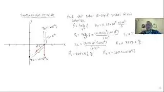 Classical Superposition Principle (For Electric Fields)
