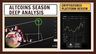 Bitcoin Market Cap Analysis 🔥 Altcoin Season Signals | PrimeXBT Explained + 20% Bonus Guide