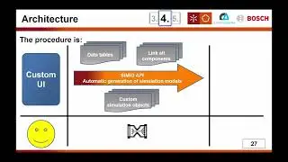 University of Minho  - Manufacturing Flexibility in Market Fluctuation