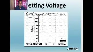 6  F A S T Elect  DSO Volatge Time