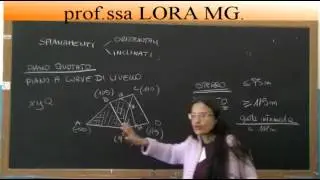 SPIANAMENTO MISTO PARTE A    CODICE 5018A