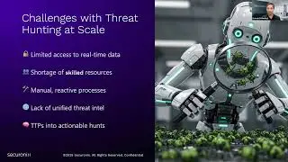 Threat Hunting at Scale: How Securonix + ThreatQ Turn Intelligence into Action