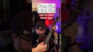 Closer by The Chainsmokers feat. Halsey Guitar Lesson Tutorial! #guitar #music #shorts #guitarra