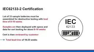 IEC 62133-2 Certification - Battery Pack Development Timeline Explained