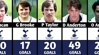 🔴Tottenham Hotspur's Greatest Goal Scorers in History ❗️