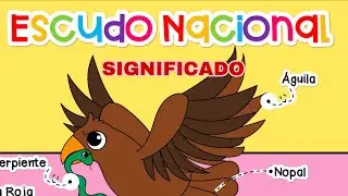 Elementos del Escudo Nacional Mexicano