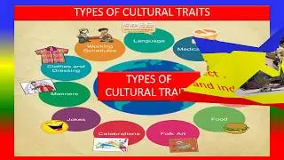 TYPES OF CULTURAL TRAITS