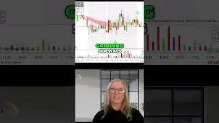 Live Trading Recap #LiveTradingSuccess #ProTraderMindset #EuroOpenTrading