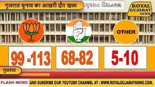 Gujarat Election 2017 : Exit Poll - Royal Gujarat News Hindi