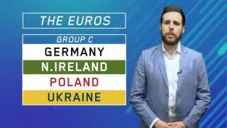 Euro 2016: Group C betting preview