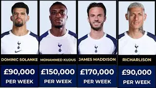 TOTTENHAM HOTSPUR Players Payroll | Salaries/Wages 2025/2026 REVEALED