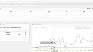 Troubleshoting DC Scope Easyvirt