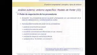 umh1187sp 2013-14 Lec001d U1 Empresa y empresario 1.4. El entorno empresarial