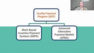 Pay-for-Performance In-Depth: Using Pharmacists to Meet Quality Payment Program Benchmarks