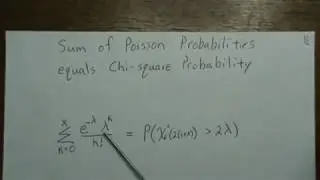 Sum of Poisson Probabilities equal a Chi-square Probability