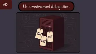 Be Careful with Your Delegations! Unconstrained Delegation Attack Walkthrough & Mitigation Advise