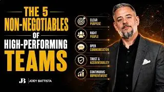 How To Build a High Performing Team in Business with Leadership and Accountability