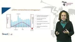 P&iacute;ldoras formativas geogr&aacute;ficas: Climogramas: Bases te&oacute;ricas