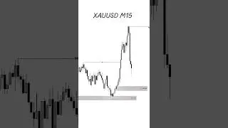Mastering Forex Charts: Live Signals & Technical Analysis Join My telegram channel link in coment #f