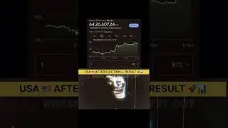 Bitcoin After USA 🇺🇲 Election Results 🗳️🚀📊 #trending #memes #viralvideo #stockmarket #shorts