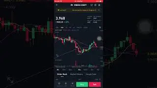 MBOX/USDT JANUARY 12 2022 3:31PM
