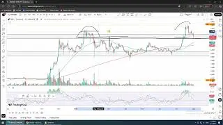 🚨 XRP IS NEXT 🚀 🔥 (RIPPLE) Price Prediction SINDHI TRADING
