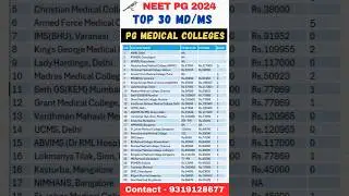 Top 30 Medical PG Colleges for MD/MS ll Fee Stipend Bond Details #shorts #viral #neetpg #neetmentor
