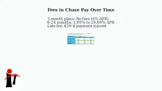 Как найти маршрутный номер Wise Transfer Wise &mdash; сведения о ACH и банковском переводе