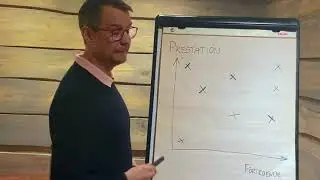 F&ouml;rtroende Del 1