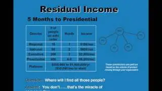 Your Economic Stimulus Plan
