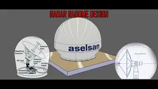 RADAR RADOME DESIGN in Catia V5