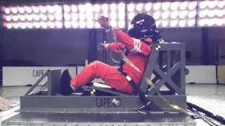 CAPE Test - WITH HANS Device